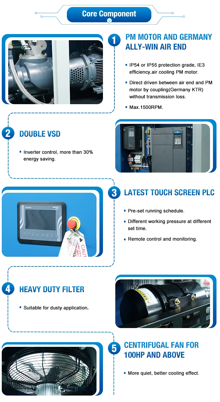 (SCR50EPM Series) Japanese Technology Save 40% Energy High Efficiency Airend Unique Designed Latest Touchscreen PLC Screw Air Compressor