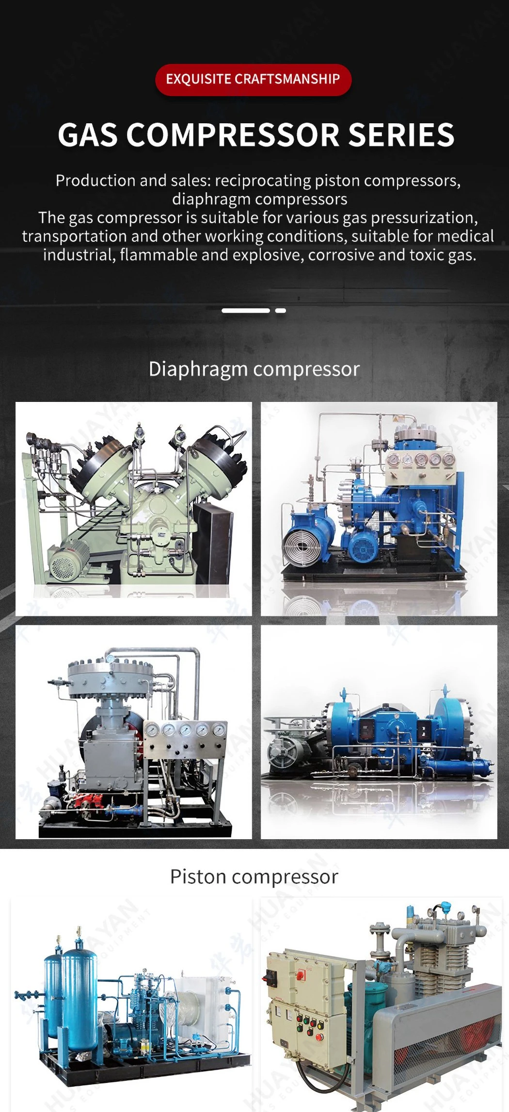 Zw-0.6/16-24 Durable Ammonia Oxygen Gas Recovery Piston Compressor