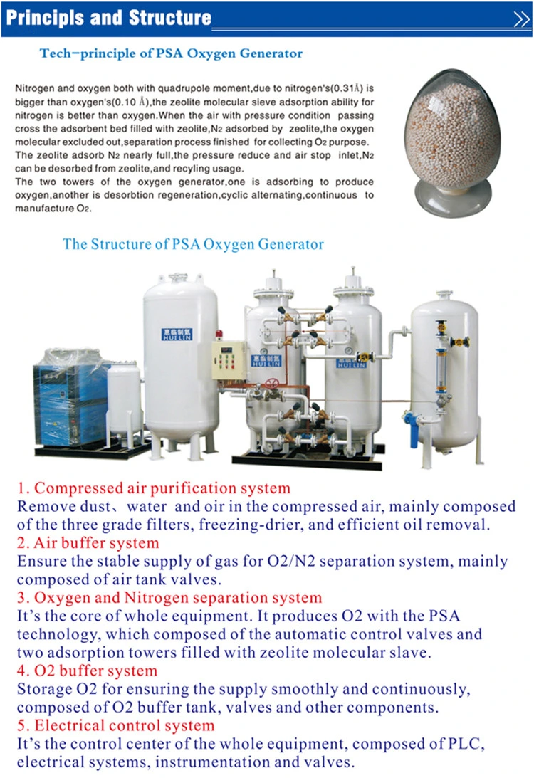 Psa Oxygen Generator for Industry